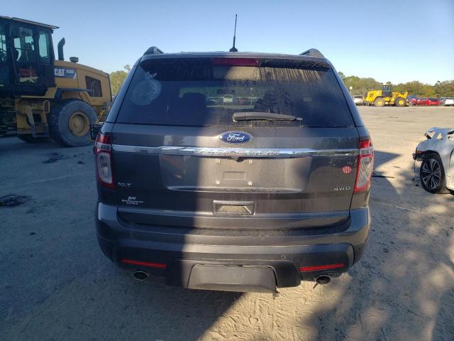Photo 6 from auction – 2015 FORD EXPLORER X with VIN 1FM5K8D8XFGA01960