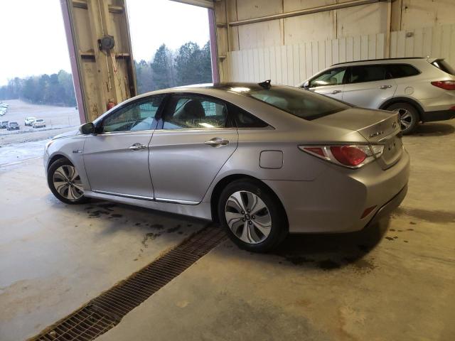 Photo 2 from auction – 2014 HYUNDAI SONATA HYB with VIN KMHEC4A40EA104829
