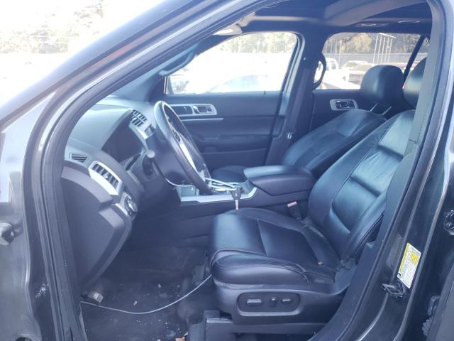 Photo 7 from auction – 2015 FORD EXPLORER X with VIN 1FM5K8D8XFGA01960