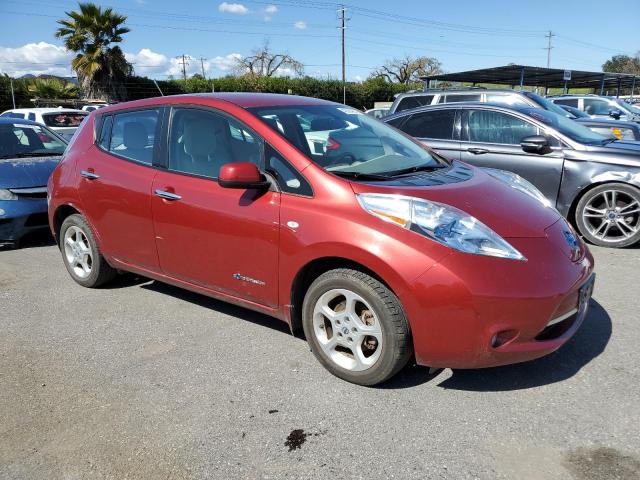 Photo 4 from auction – 2012 NISSAN LEAF SV with VIN JN1AZ0CP9CT026086