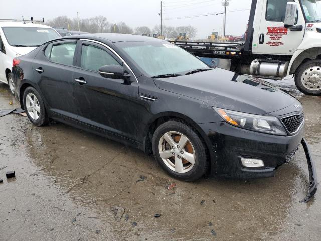 Photo 4 from auction – 2015 KIA OPTIMA LX with VIN 5XXGM4A70FG484863
