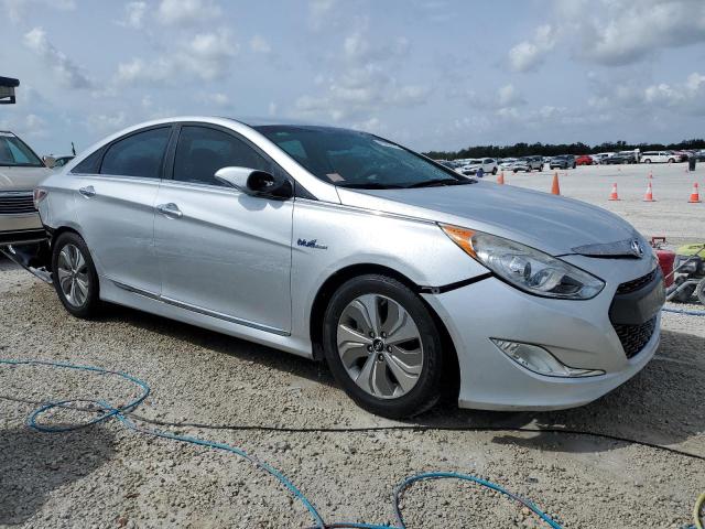 Photo 4 from auction – 2013 HYUNDAI SONATA HYB with VIN KMHEC4A44DA092151