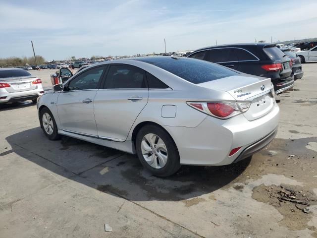 Photo 2 from auction – 2015 HYUNDAI SONATA HYB with VIN KMHEC4A40FA136911