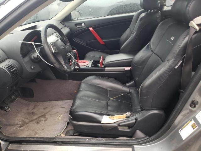 Photo 7 from auction – 2004 INFINITI G35 with VIN JNKCV54E54M308165