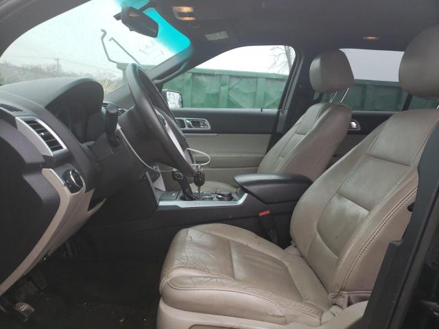Photo 7 from auction – 2014 FORD EXPLORER X with VIN 1FM5K8D80EGC39332
