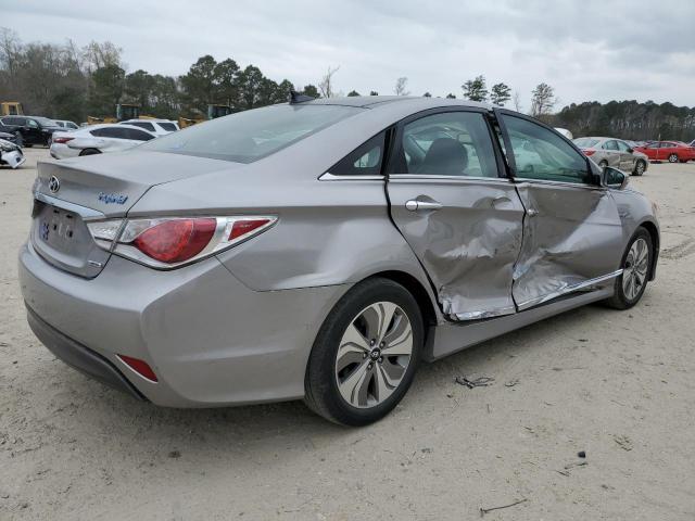 Photo 3 from auction – 2013 HYUNDAI SONATA HYB with VIN KMHEC4A44DA073292