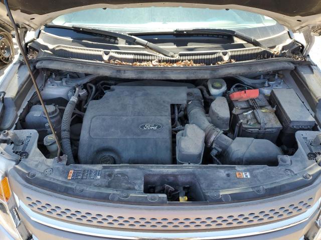 Photo 12 from auction – 2015 FORD EXPLORER with VIN 1FM5K7B8XFGA26760
