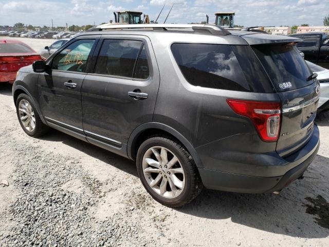 Photo 2 from auction – 2015 FORD EXPLORER X with VIN 1FM5K7D84FGC46263