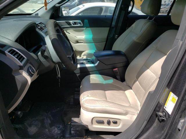 Photo 7 from auction – 2015 FORD EXPLORER X with VIN 1FM5K7D84FGC46263