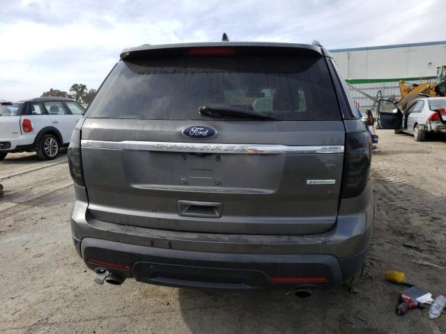 Photo 6 from auction – 2017 FORD EXPLORER X with VIN 1FM5K7DH7HGA76581