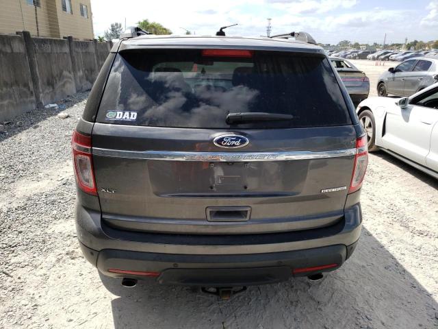 Photo 6 from auction – 2015 FORD EXPLORER X with VIN 1FM5K7D84FGC46263