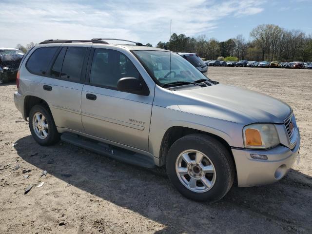 Photo 4 from auction – 2006 GMC ENVOY with VIN 1GKDS13S362209975
