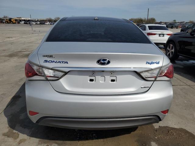 Photo 6 from auction – 2015 HYUNDAI SONATA HYB with VIN KMHEC4A40FA136911