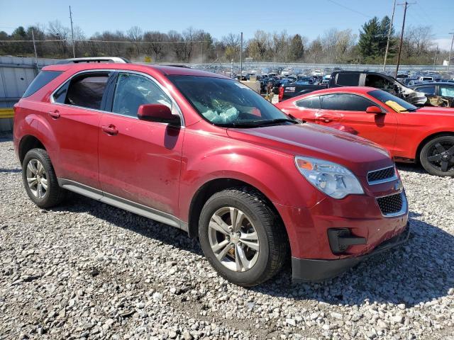Photo 4 from auction – 2014 CHEVROLET EQUINOX LT with VIN 2GNALBEK8E6346580