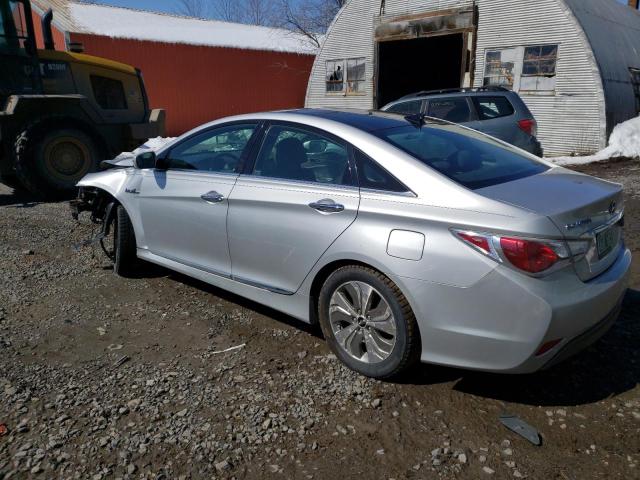 Photo 2 from auction – 2014 HYUNDAI SONATA HYB with VIN KMHEC4A45EA105149