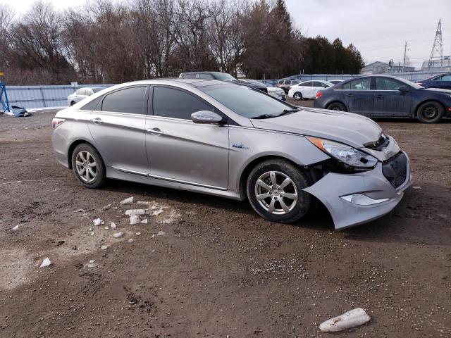 Photo 4 from auction – 2012 HYUNDAI SONATA HYB with VIN KMHEC4A40CA030938