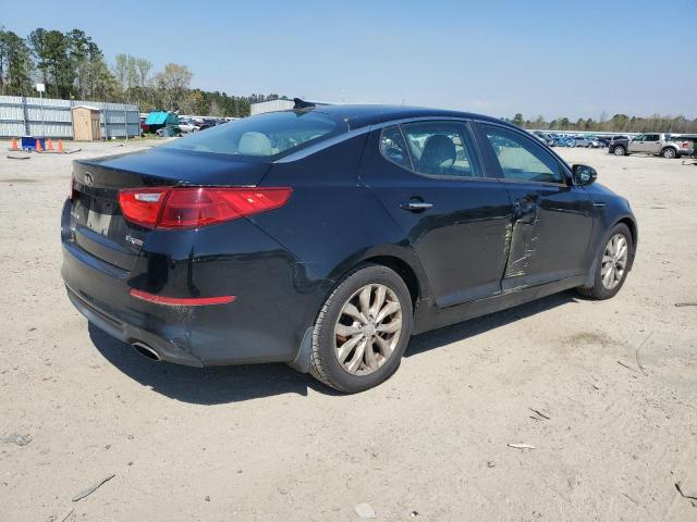 Photo 3 from auction – 2015 KIA OPTIMA EX with VIN 5XXGN4A71FG375292