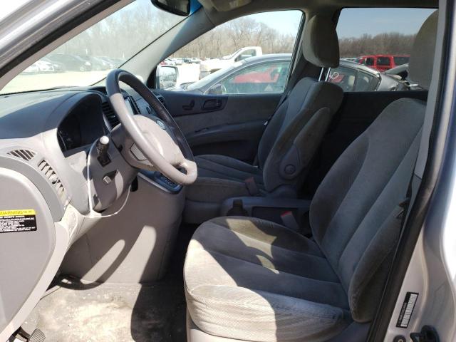Photo 7 from auction – 2008 KIA SEDONA EX with VIN KNDMB233186248599