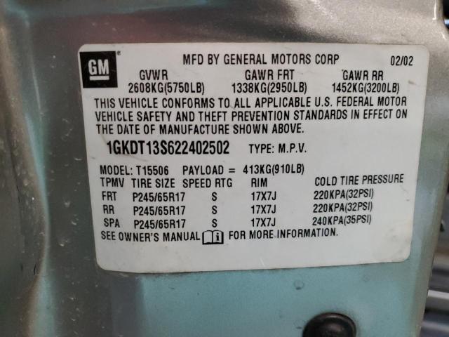 Photo 14 from auction – 2002 GMC ENVOY with VIN 1GKDT13S622402502