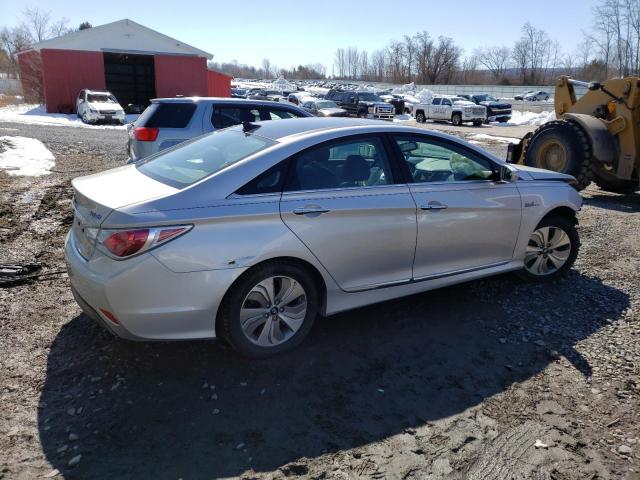 Photo 3 from auction – 2014 HYUNDAI SONATA HYB with VIN KMHEC4A45EA105149