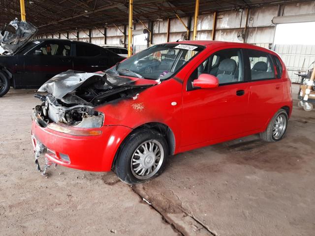 2005 Chevrolet Aveo