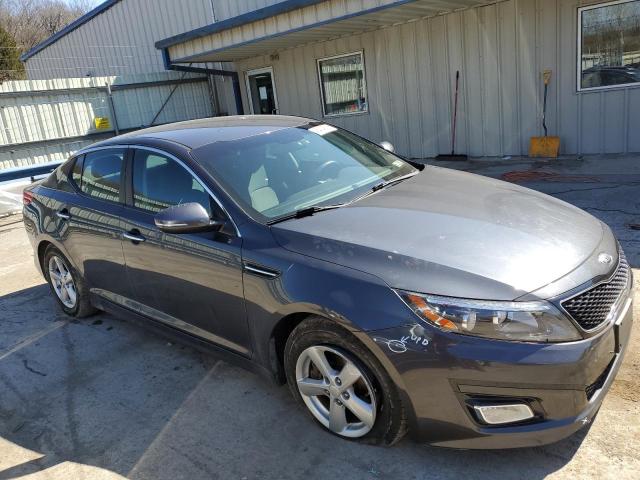 Photo 4 from auction – 2015 KIA OPTIMA LX with VIN KNAGM4A77F5649907