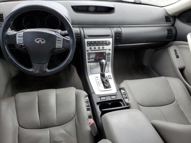 Photo 8 from auction – 2005 INFINITI G35 with VIN JNKCV51E55M223199