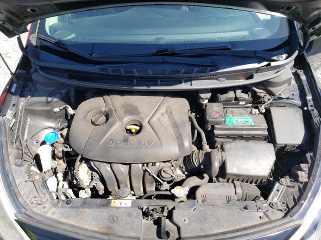 Photo 11 from auction – 2016 KIA FORTE LX with VIN KNAFK4A68G5571597