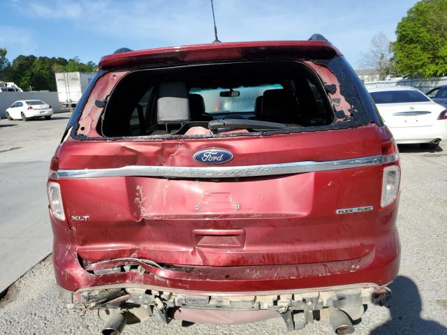 Photo 6 from auction – 2015 FORD EXPLORER X with VIN 1FM5K7D85FGA01293