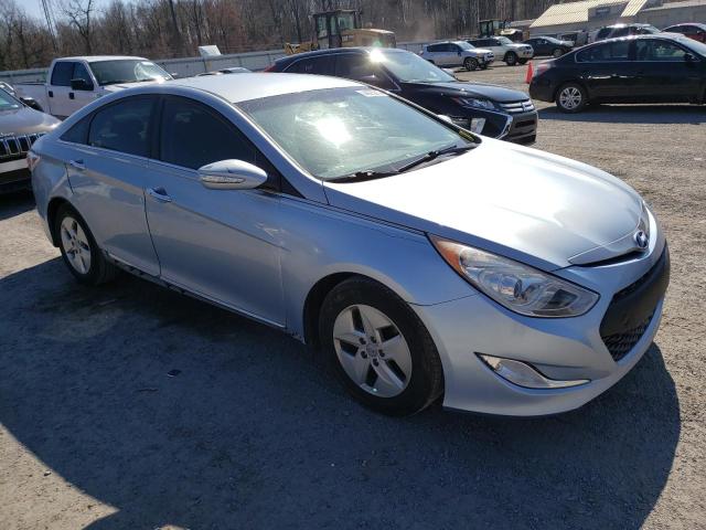 Photo 4 from auction – 2012 HYUNDAI SONATA HYB with VIN KMHEC4A48CA039273
