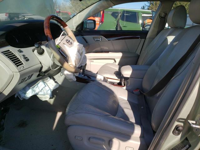 Photo 7 from auction – 2008 TOYOTA AVALON with VIN 4T1BK36B68U258973