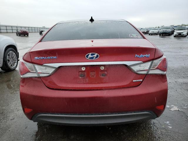 Photo 6 from auction – 2015 HYUNDAI SONATA HYB with VIN KMHEC4A48FA136591