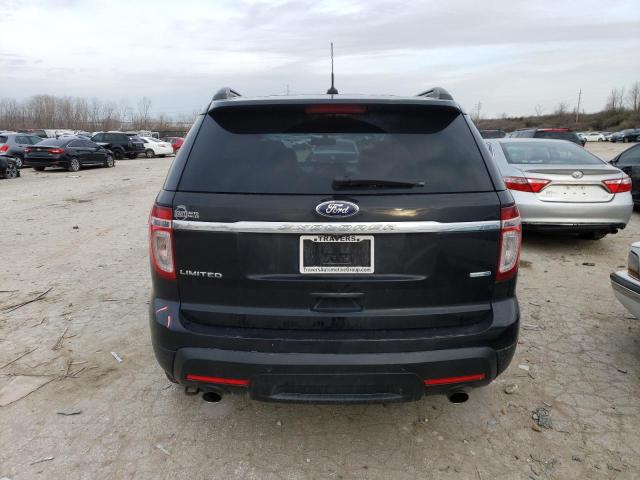 Photo 6 from auction – 2015 FORD EXPLORER L with VIN 1FM5K8F82FGA15610