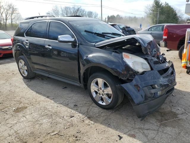 Photo 4 from auction – 2015 CHEVROLET EQUINOX LT with VIN 2GNALBEK4F1137643