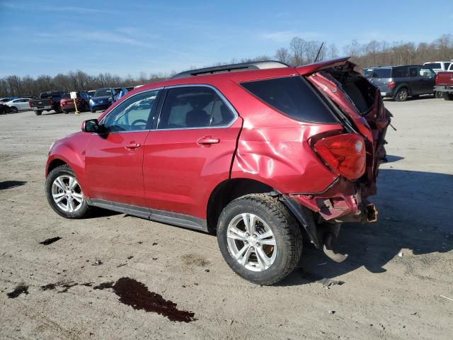 Photo 2 from auction – 2015 CHEVROLET EQUINOX LT with VIN 2GNFLFEK6F6203691