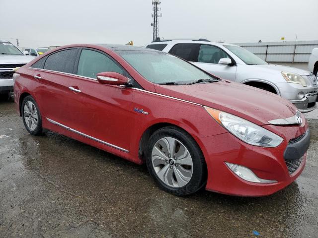 Photo 4 from auction – 2015 HYUNDAI SONATA HYB with VIN KMHEC4A48FA136591