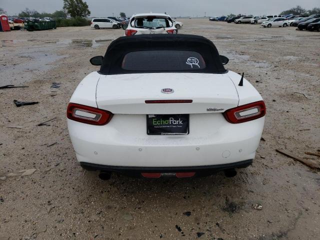 Photo 6 from auction – 2017 FIAT 124 SPIDER with VIN JC1NFAEK0H0105862