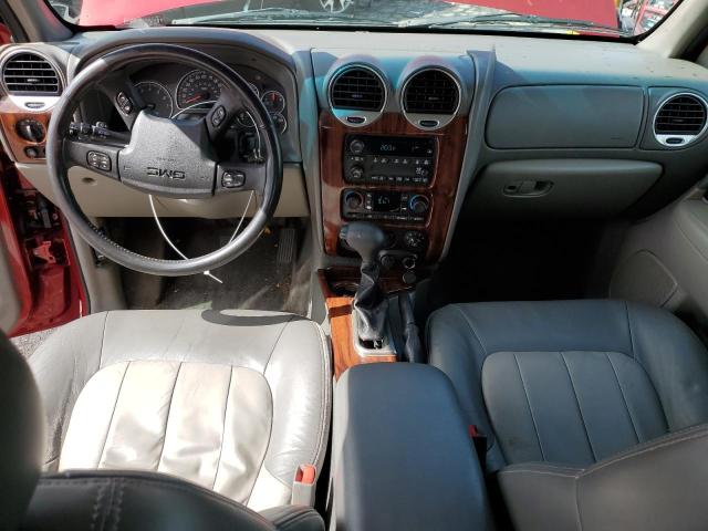 Photo 8 from auction – 2004 GMC ENVOY with VIN 1GKDS13S542216441