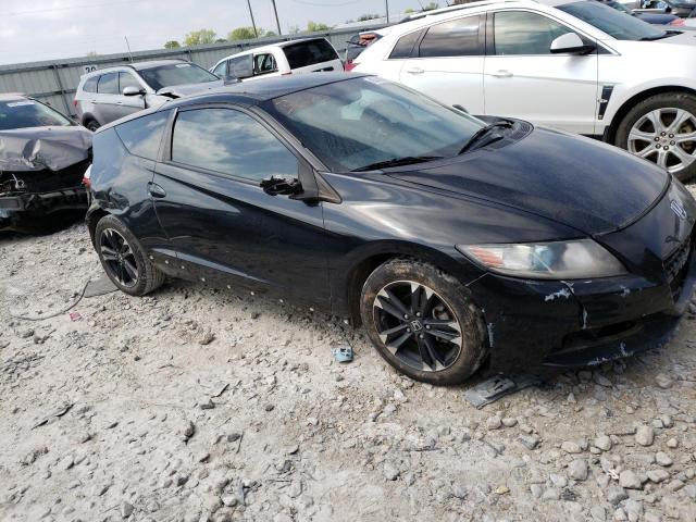 Photo 4 from auction – 2015 HONDA CR-Z with VIN JHMZF1D45FS000323