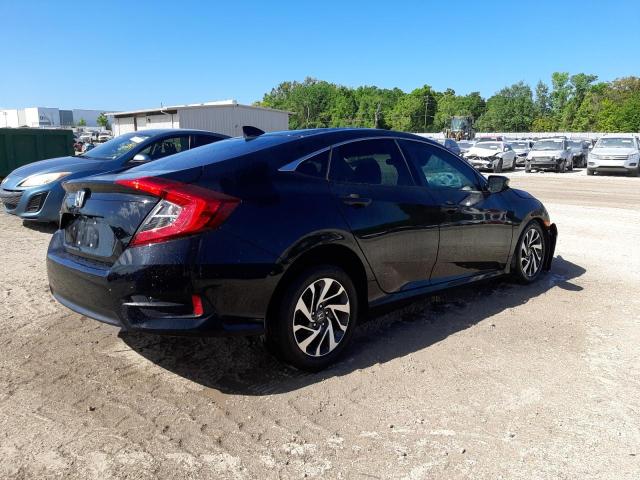 Photo 3 from auction – 2017 HONDA CIVIC EX with VIN 19XFC2F71HE046246
