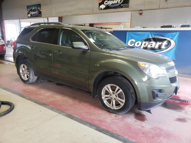 Photo 4 from auction – 2015 CHEVROLET EQUINOX LT with VIN 2GNFLFEK5F6154340