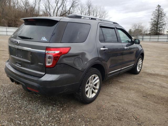 Photo 3 from auction – 2015 FORD EXPLORER X with VIN 1FM5K8D85FGB17082