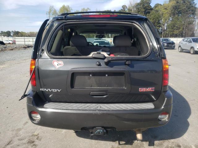 Photo 6 from auction – 2007 GMC ENVOY with VIN 1GKDS13S572293718