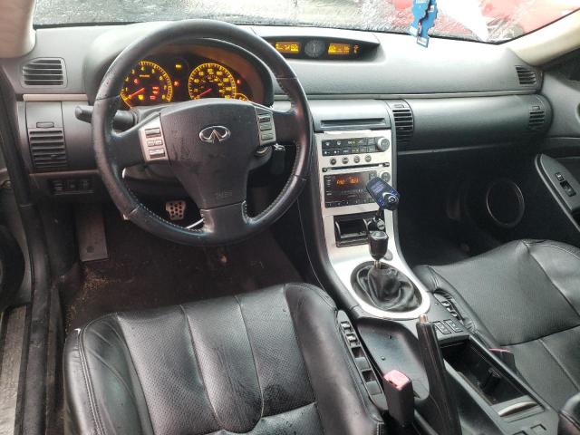 Photo 8 from auction – 2005 INFINITI G35 with VIN JNKCV54E35M414020