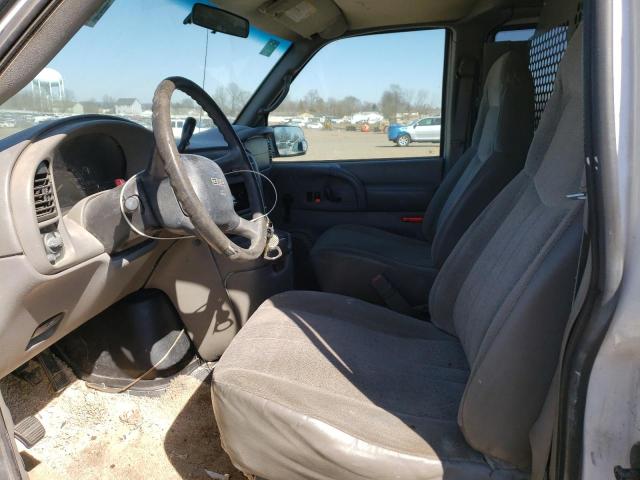 Photo 7 from auction – 2004 GMC SAFARI XT with VIN 1GTDM19X14B505955