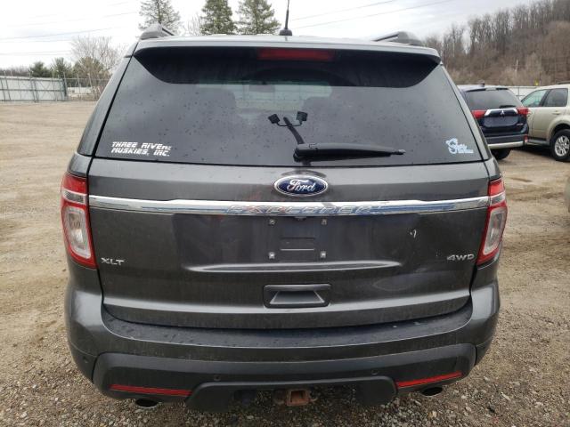 Photo 6 from auction – 2015 FORD EXPLORER X with VIN 1FM5K8D85FGB17082