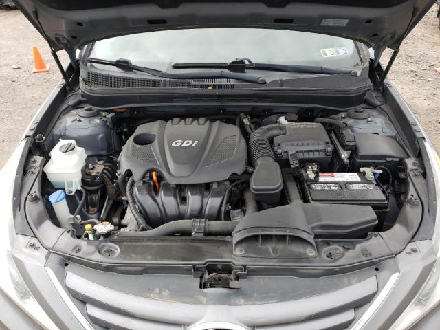 Photo 11 from auction – 2014 HYUNDAI SONATA GLS with VIN 5NPEB4AC5EH870708