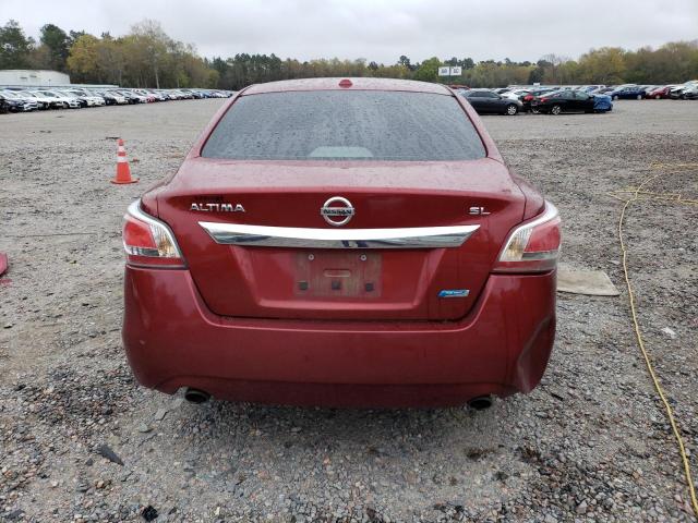 Photo 6 from auction – 2014 NISSAN ALTIMA 2.5 with VIN 1N4AL3AP8EC195186