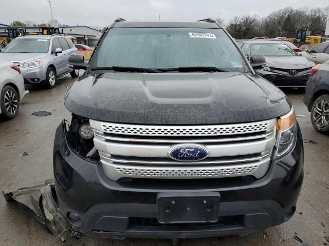 Photo 5 from auction – 2014 FORD EXPLORER X with VIN 1FM5K8D82EGB99299