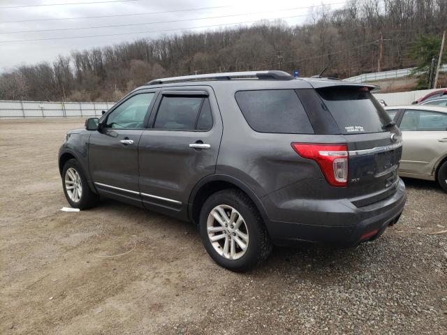 Photo 2 from auction – 2015 FORD EXPLORER X with VIN 1FM5K8D85FGB17082